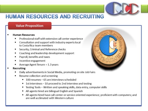 HUMAN-RESOURCES-AND-RECRUITING-SLIDE.-POWER-POINT-PRESENTATION-COSTA-RICAS-CALL-CENTERe91d0eb3d1d7ce57.jpg